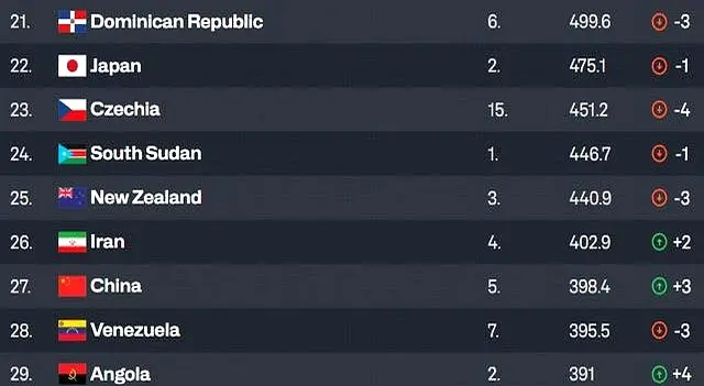 每一次磨砺, img