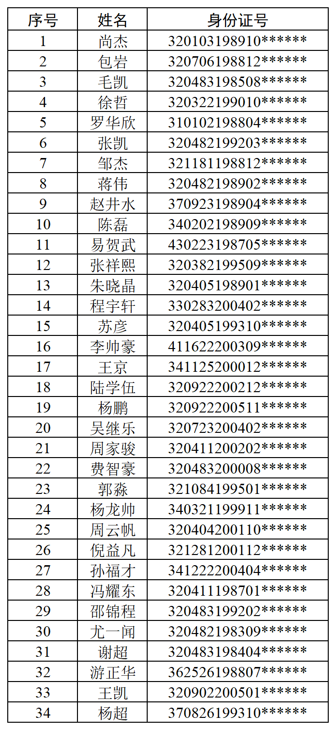 img, 秦一帆 img, 秦一帆