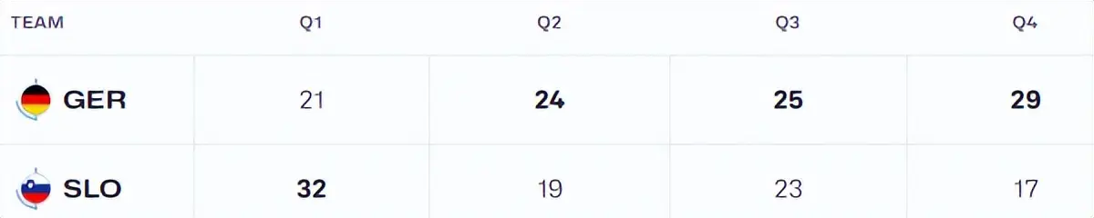 疯狂一夜, 施罗德和小, yid