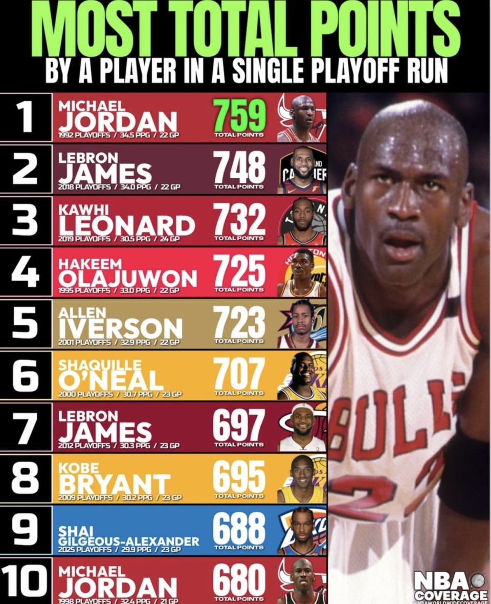 gtimg, nUHtn gtimg, nUHtn