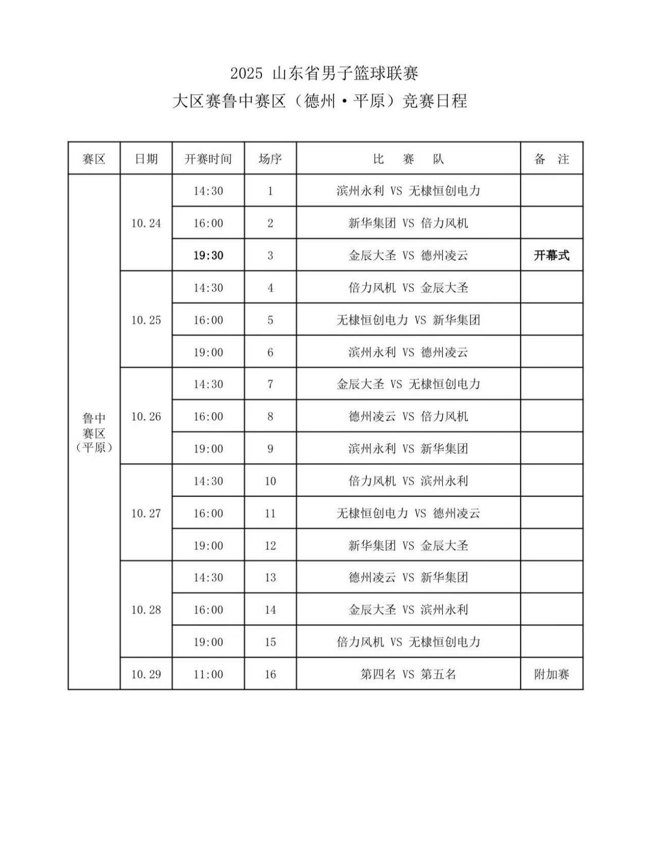 级业余篮球, 总冠军的球 级业余篮球, 总冠军的球