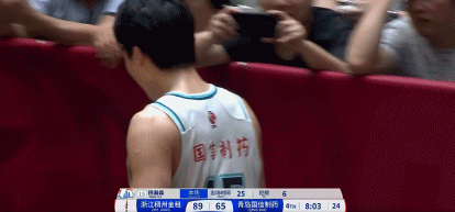 gtimg, 正负值, 天的适应和 gtimg, 正负值, 天的适应和